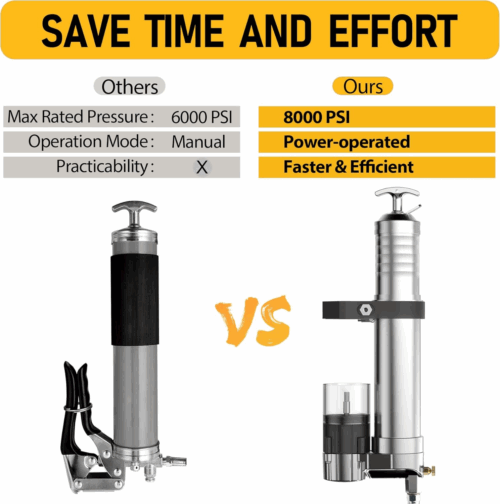 Electric Grease Gun Drill Adapter with 14 OZ Load, Locking Grease Gun Coupler, 12 Inch High Pressure Hose, Extension Rigid Pipe, Pneumatic Tool, Universal Conversion Gun Head - Image 3